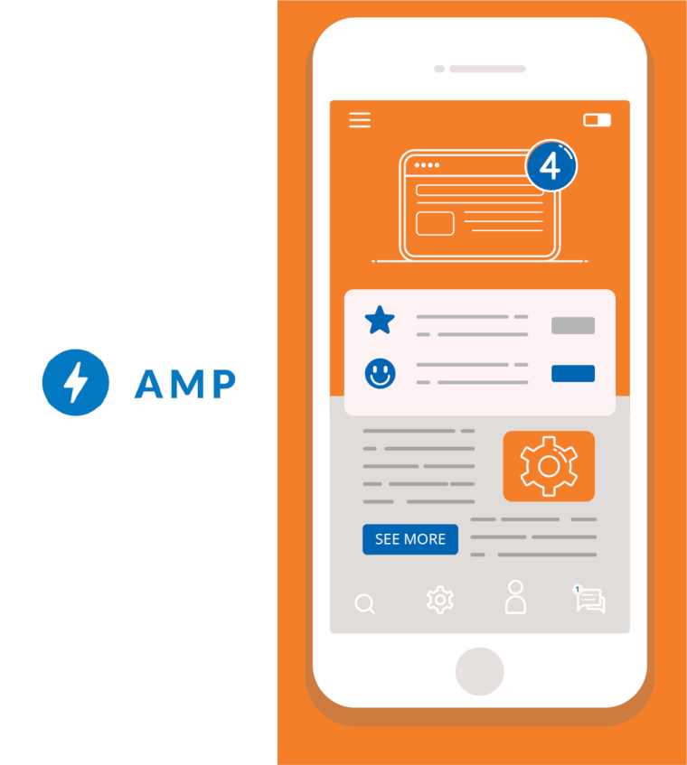 AMP projekt