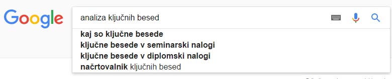 Google meni ponudi ključne besede