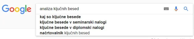 Google meni ponudi ključne besede