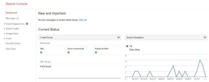 Google Webmasters Tools