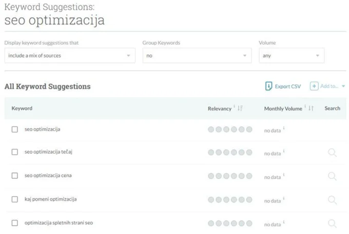 MOZ Keyword Explorer predlogi besed